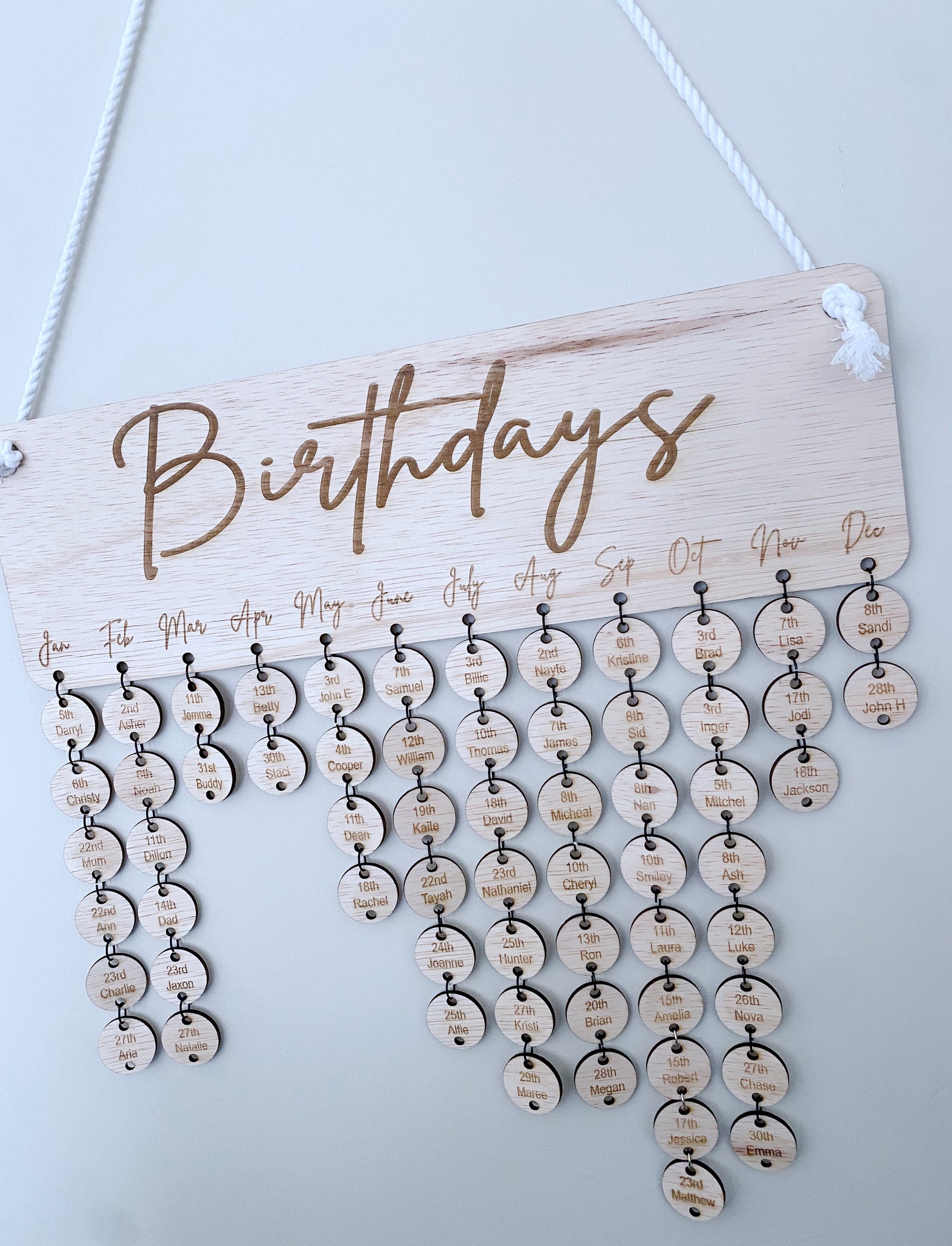 Additional Birthday Calendar Tags